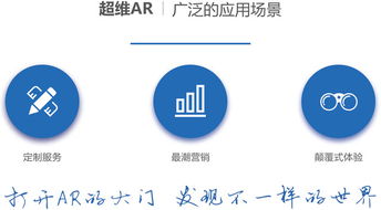 AI驅(qū)動(dòng) 互聯(lián)網(wǎng)營銷正式邁入3.0時(shí)代